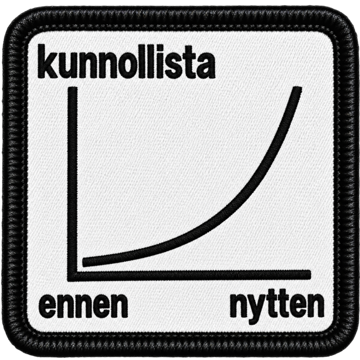 Kunnollista?